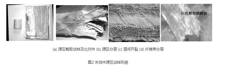 多級離心麻豆AV在线免费观看