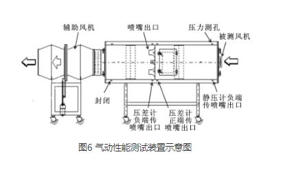 高壓離心麻豆AV在线免费观看